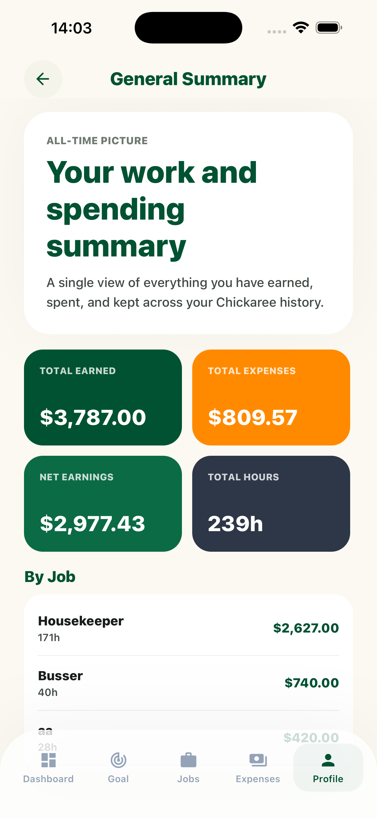 General Summary with total earned, expenses, net earnings and hours